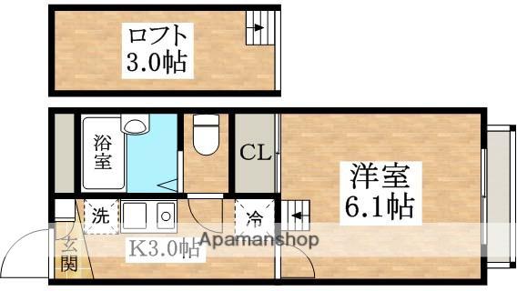 レオパレスGARDEN(1K/2階)の間取り写真