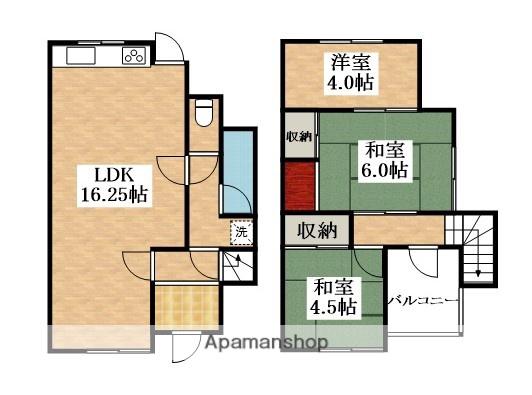 近鉄南大阪線 河内松原駅 徒歩10分 2階建 築49年(3LDK)の間取り写真