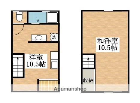 大阪府松原市 1階建 築60年(1LDK)の間取り写真