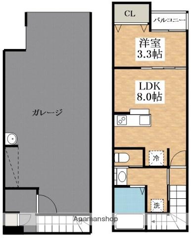 近鉄南大阪線 河内松原駅 徒歩19分 2階建 新築(1LDK)の間取り写真