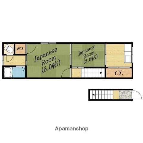 太子橋１丁目文化住宅(2K)の間取り写真