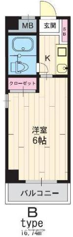 メゾン・ド・ソヌリー(ワンルーム/2階)の間取り写真