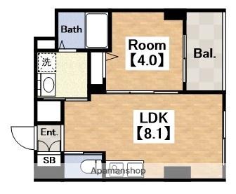 FDS VALOR(1LDK/5階)の間取り写真