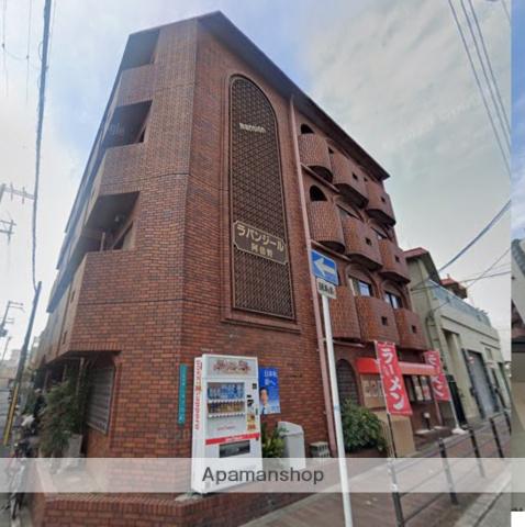 ラパンジール阿倍野