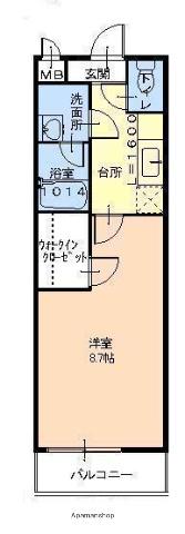 フジパレス杉本町3番館(1K/2階)の間取り写真