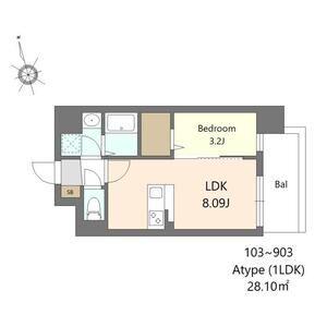 ALIVIS都島通(1LDK/3階)の間取り写真