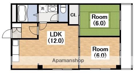 クリスタル長居(2LDK/5階)の間取り写真