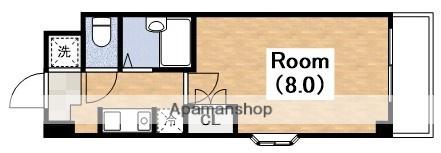 ランブラスあびこ(1K/2階)の間取り写真