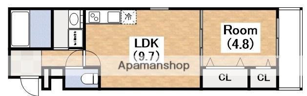 フジパレス住吉長居3番館(1LDK/3階)の間取り写真