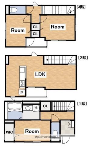 大阪メトロ御堂筋線 昭和町駅(大阪) 徒歩25分 3階建 新築(3LDK)の間取り写真