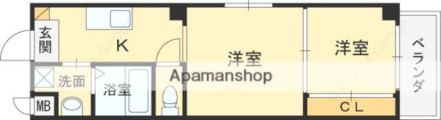 エヌエムサンカンテ(2K/1階)の間取り写真