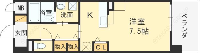 ベクエムハウゼ(ワンルーム/6階)の間取り写真