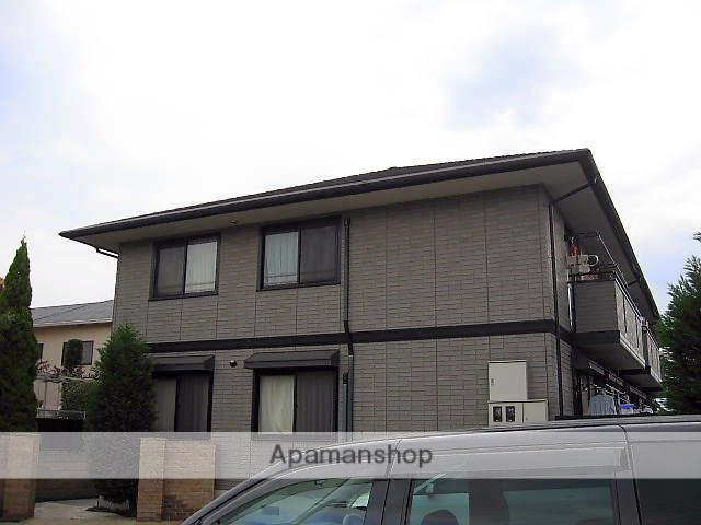 ハイムボヌール