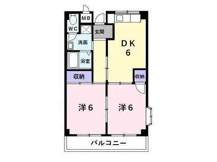 第2タツミマンション(2DK/3階)の間取り写真