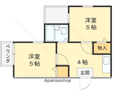 セレーノ門戸(2K/5階)の間取り写真