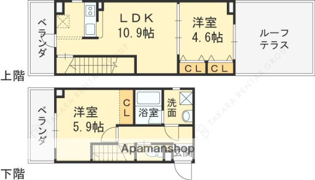 阪急電鉄甲陽線 苦楽園口駅 徒歩3分 3階建 築6年(2LDK/3階)の間取り写真