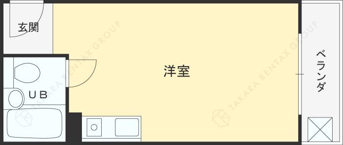 コーポラス城ヶ堀(ワンルーム/2階)の間取り写真