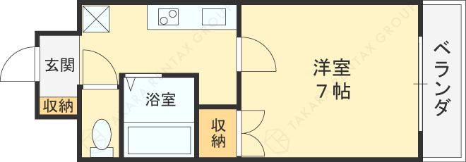 パークモダン高井田(1K/7階)の間取り写真