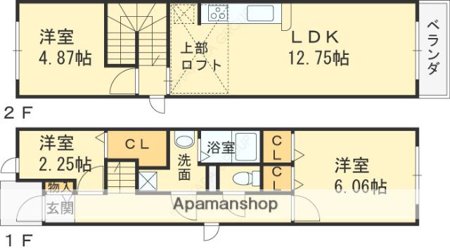 ラフィネ小松B棟(3LDK/1階)の間取り写真