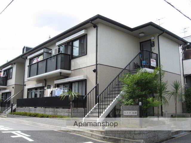 ハイツ大市