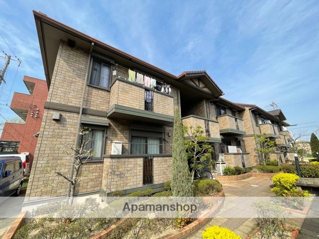 ライフランドスケープ