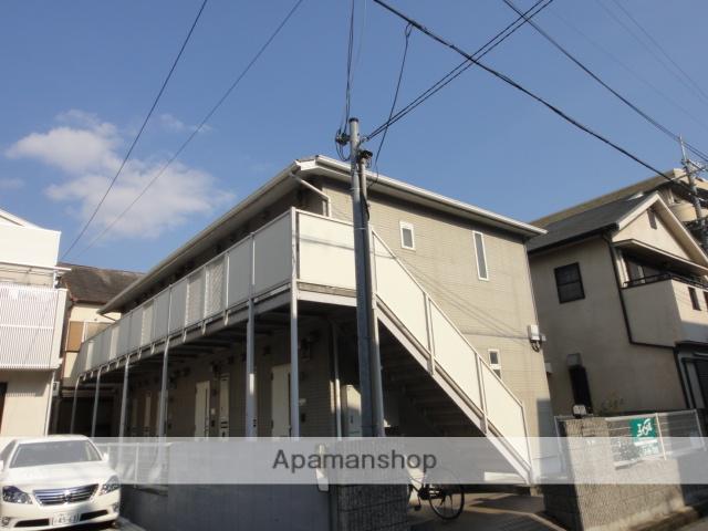 アトレ上甲子園