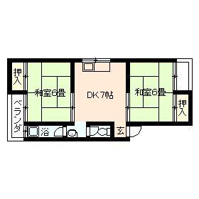 マンション加島(2DK/1階)の間取り写真