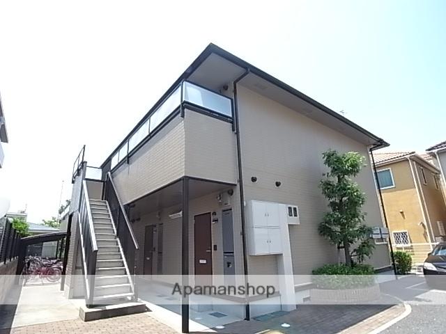 パークサイドマメゾン