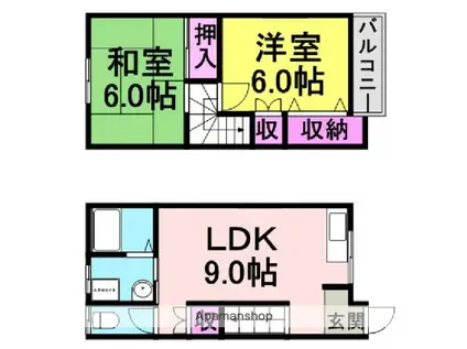 ひまわりハウス(2LDK/1階)の間取り写真
