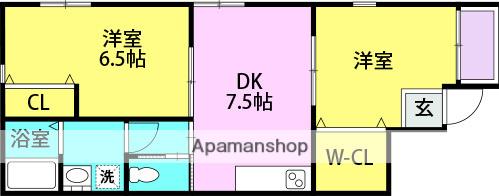 ウエストヒルズ(2DK/1階)の間取り写真