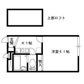 レオパレスフィレンツェ赤坂Ⅰ(1K/1階)の間取り写真