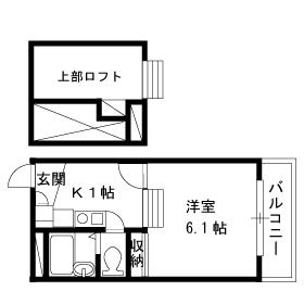 レオパレス御影塚町(1K/1階)の間取り写真