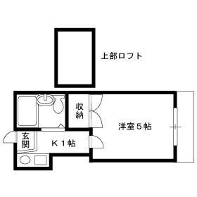 レオパレス王子公園(1K/1階)の間取り写真