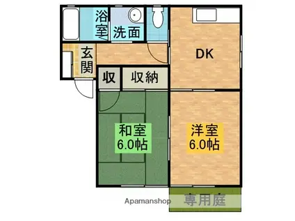 GEORGE HOUSE B(2K/1階)の間取り写真