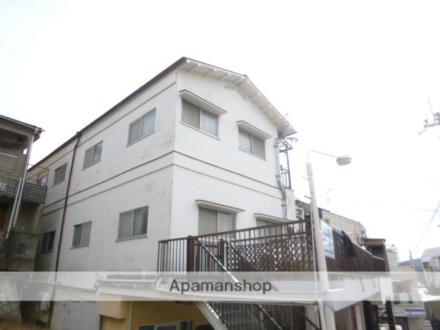 ハイツ２７