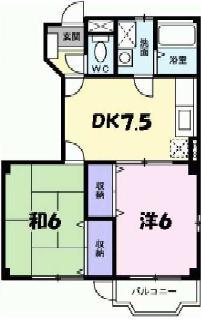 ナルチーゾⅡ(2DK/1階)の間取り写真