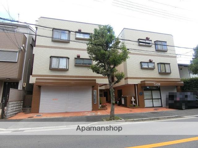 メゾンプチ園田