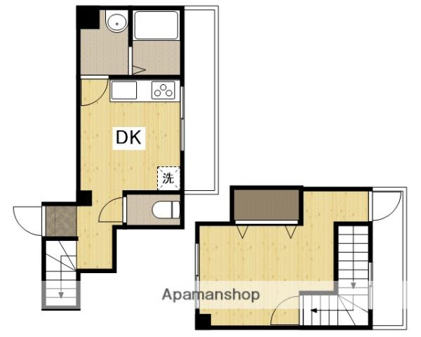 ラフェスタ今宿(1DK/5階)の間取り写真