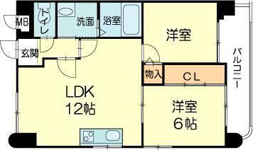 ロイヤルコーポ野田(2LDK/10階)の間取り写真