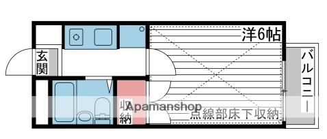 ノーブル青山Ⅰ(1K/1階)の間取り写真