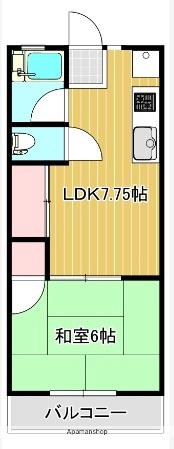 上野ハイツ(1LDK/2階)の間取り写真