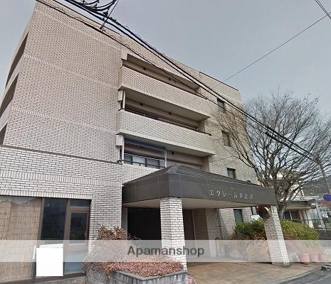 エクレール東辻井