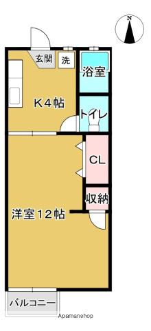 若竹ハイツ(1K/2階)の間取り写真