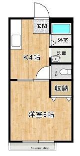 リトルフォレスト御立Ⅱ A棟(1K/1階)の間取り写真