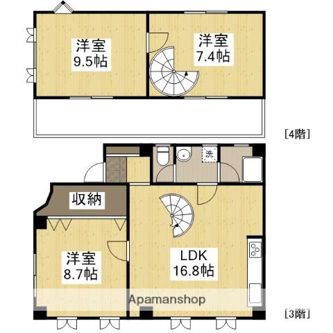 TRUSTビルディング(3LDK/3階)の間取り写真