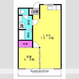 グリーンテラス パート5(1LDK/1階)の間取り写真