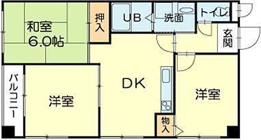 ロイヤルコーポ荒井(2LDK/2階)の間取り写真