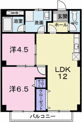 パルネット輝(2LDK/2階)の間取り写真