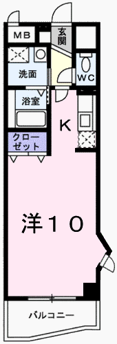 ジュネス・アビタシオン(1K/2階)の間取り写真