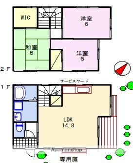 すゑひろ森ガーデンハウス(3LDK)の間取り写真
